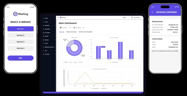 Qwaiting screenshot 1